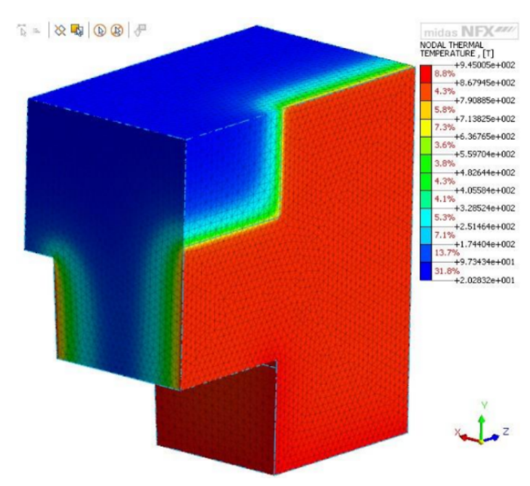 bezpieczenstwo_pozarowe